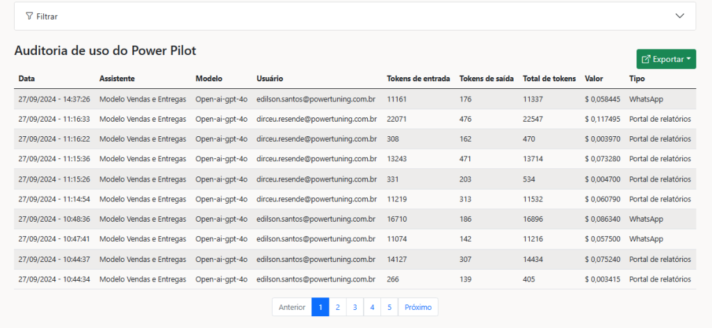 Ajuda – Auditoria de uso do Power Pilot – Power Embedded
